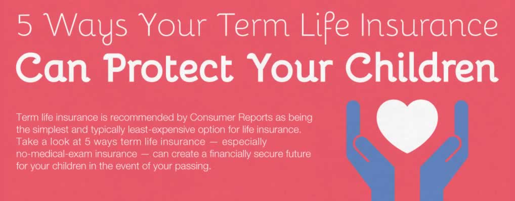 Five Ways Term Life Insurance Can Protect Your Childern